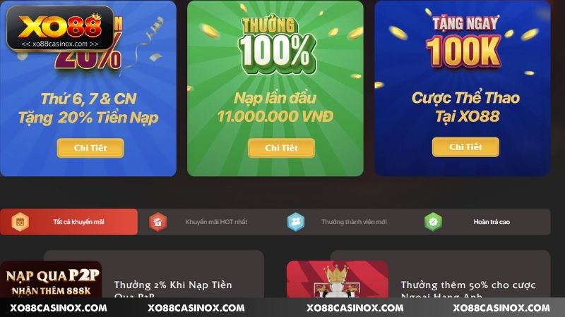 Khuyến mãi Xo88 là yếu tố quan trọng giúp thu hút người chơi